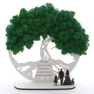 Copacul familiei licheni verzi